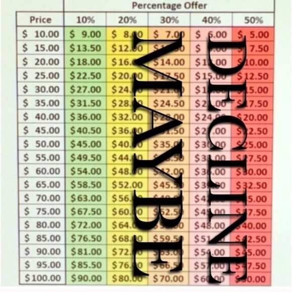 🆕 GAP lattice ruffle cotton tank top… - Picture 10 of 10